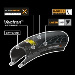Continental Grandprix Gp5000 S 700X25 Tubeless Katlanır Dış Lastik - Siyah - 4