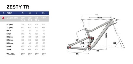 Lapierre Zesty 4.9 Dağ Bisikleti 1x12V Mat Turkuaz (L/47cm) - 5