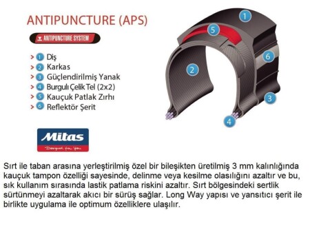 Mitas Rubena 20x1.75 - 2 Flash V66 Stop Thorn Zırhlı Dış Lastik - 3