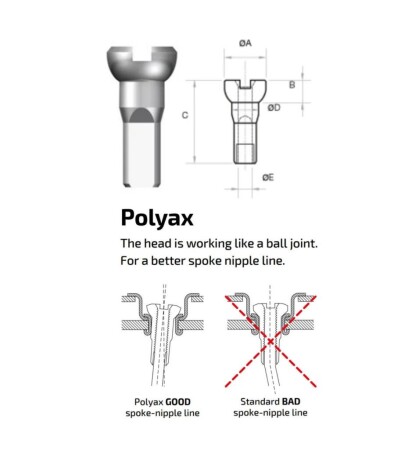 Sapim Jant Tel Başlığı Polyax Double Square Brass Secure Lock - 2