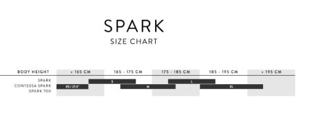 Scott Spark 970 Dağ Bisiklet Full Süspansiyon Koyu Mavi (M/17") - 2