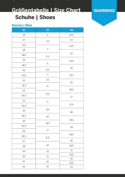 Shimano SH-RC502 SPD/SL Yol Bisileti Ayakkabısı 46 Numara Siyah - 9