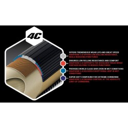 Vittoria Road Corsa 700x25 G 2.0 Dış Lastik  Siyah - 3